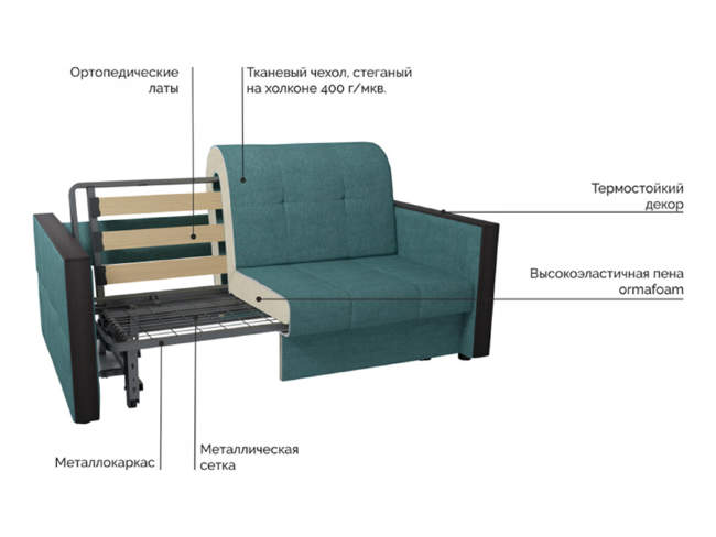 Диван-кровать Ergonomic Like Hard Диван-кровать Ergonomic Like Hard