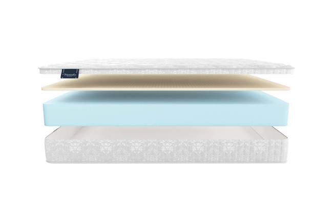 Матрас TIZIANA