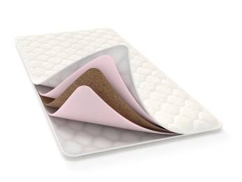 Наматрасник Баттус