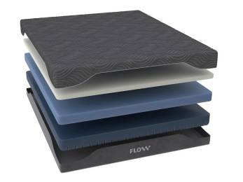 Матрас Flow Transformer M Матрас Flow Transformer M