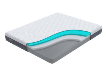 Матрас Innovo Wave Матрас Innovo Wave