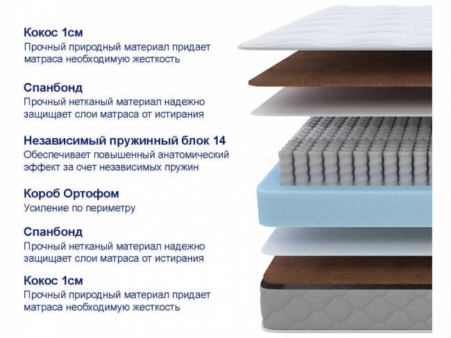 Матрас SOVA F Матрас SOVA F