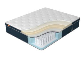 Матрас Orto Premium Memory