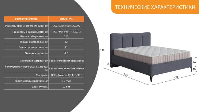 Кровать Monro