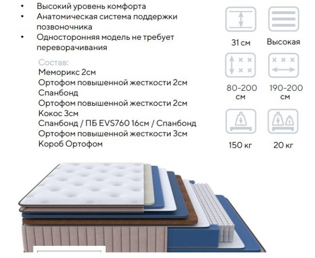 Матрас ОРМА Hard Prime Матрас ОРМА Hard Prime