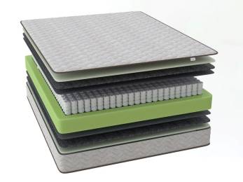 Матрас Natura Base M