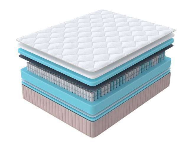 Матрас Optima Comfort M Орматек