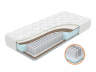 Матрас Home Comfort