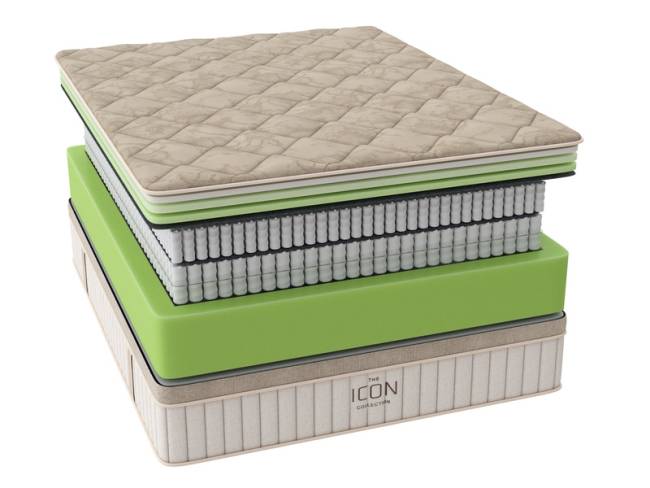 Матрас ICON Medium Матрас ICON Medium