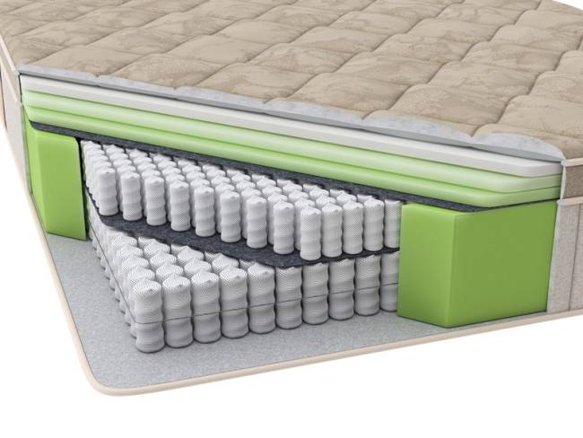 Матрас ICON Medium Матрас ICON Medium