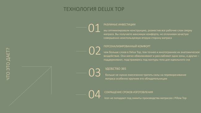 Матрас ICON Medium Матрас ICON Medium