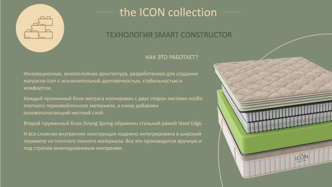 Матрас ICON Medium Матрас ICON Medium
