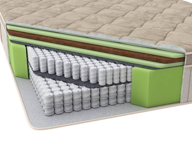 Матрас ICON Firm Матрас ICON Firm